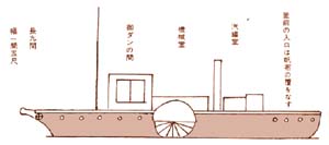 雲行丸【薩摩藩 バーク船 幕末軍艦】