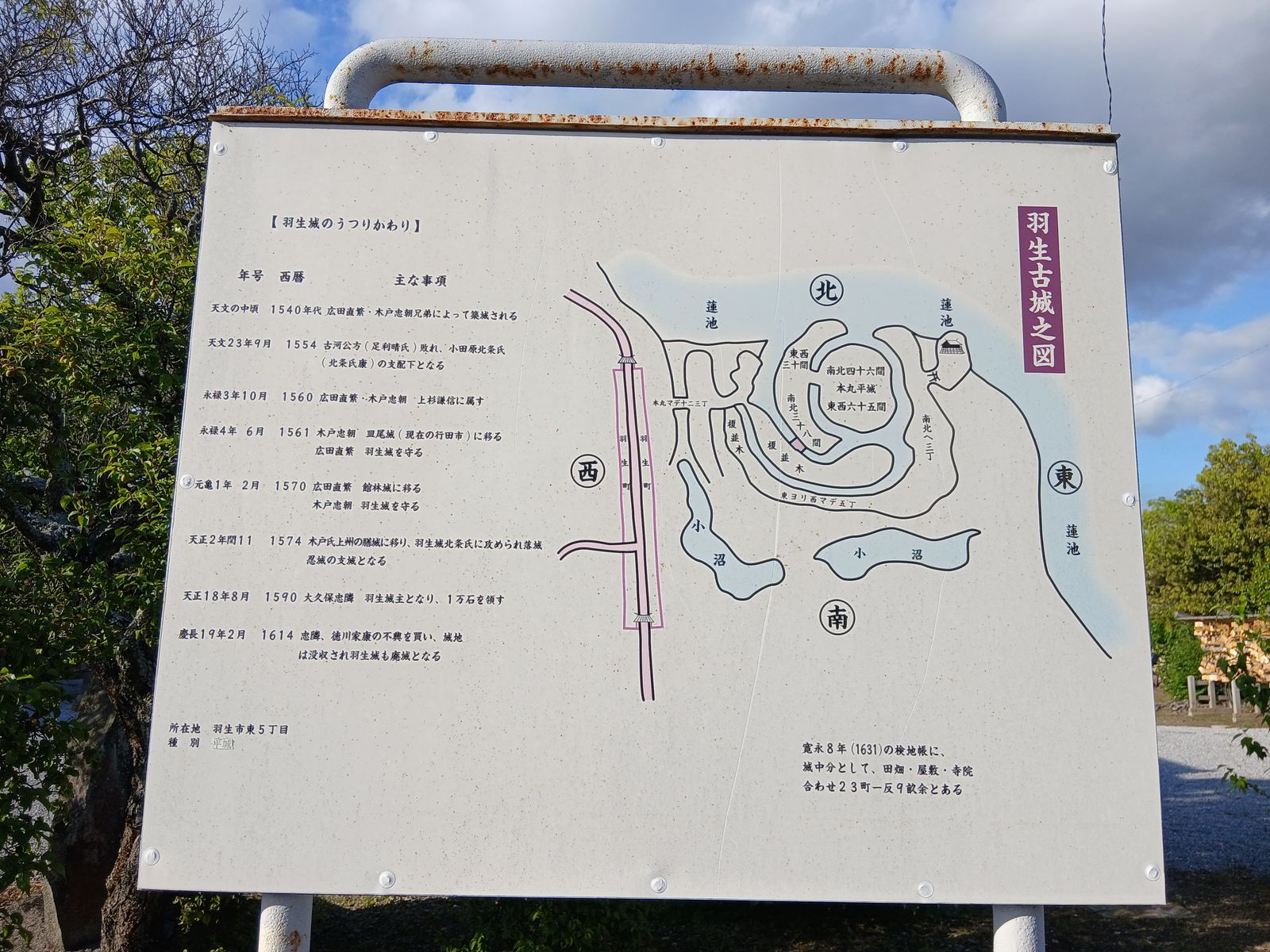 羽生古城之図（羽生城の縄張りと沿革を示す案内板）
