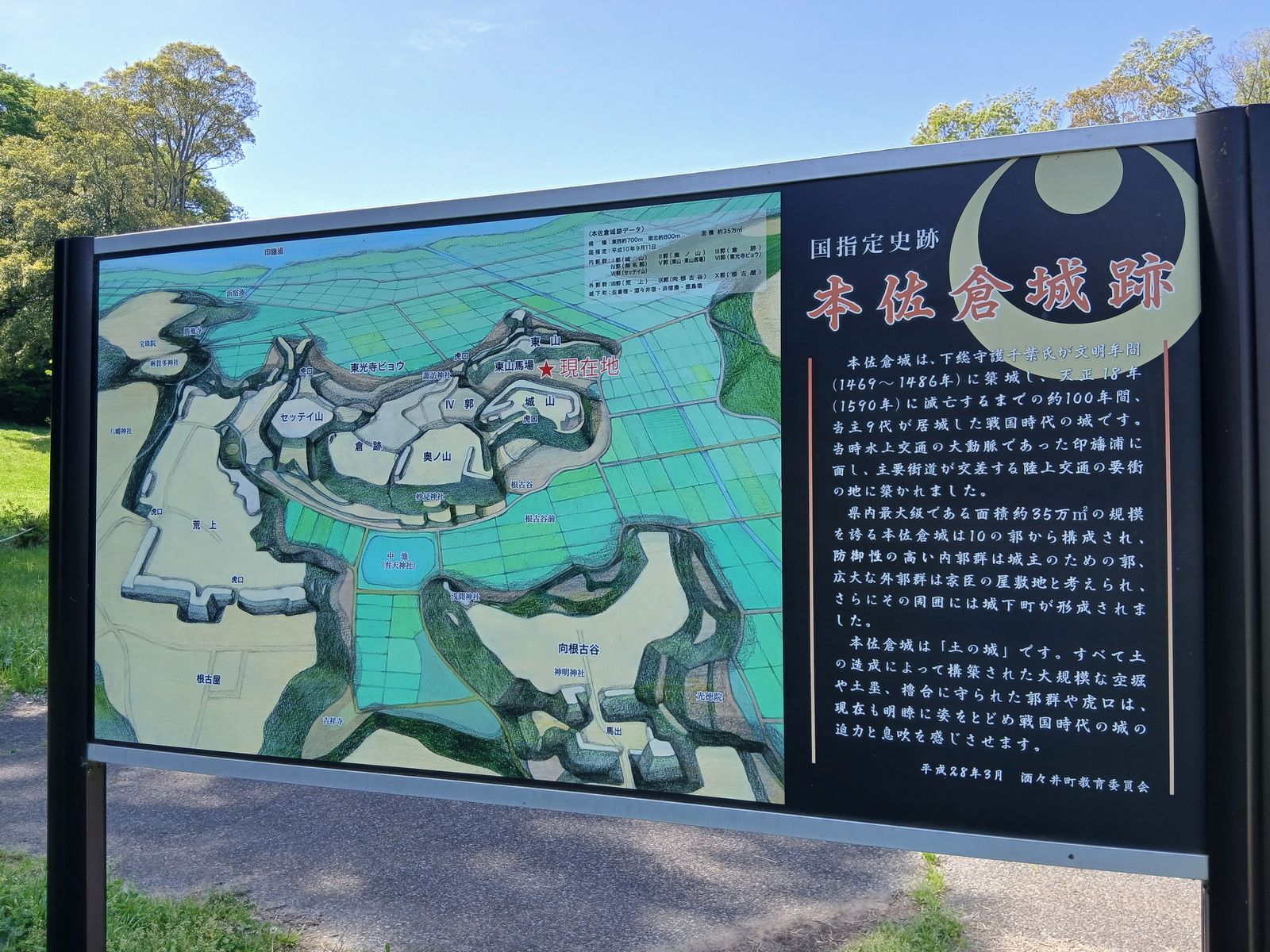 本佐倉城跡の案内板（10の郭からなる縄張りの鳥瞰図）