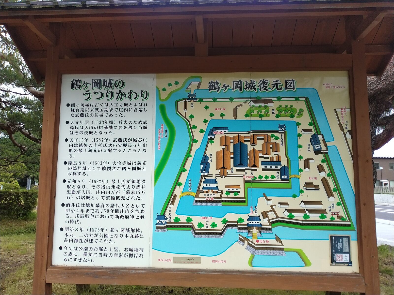 鶴ヶ岡城のうつりかわりと復元図の案内板