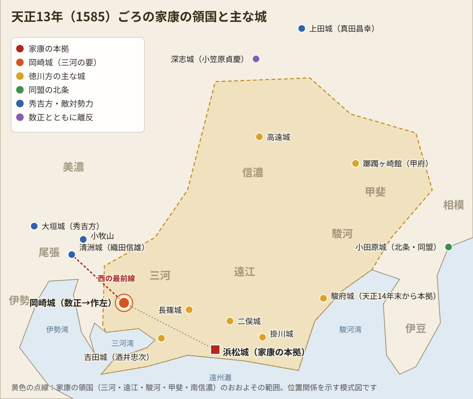 天正13年ごろの家康の領国と主な城の模式図