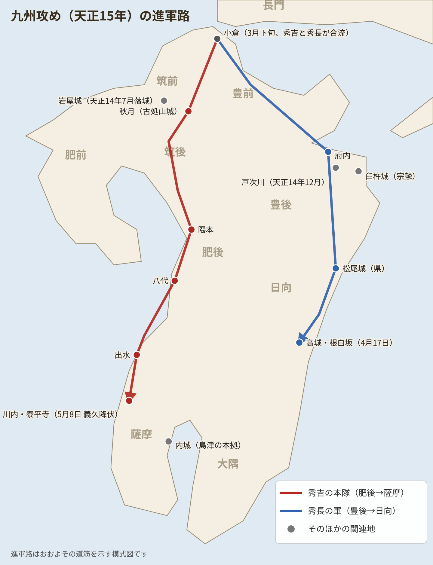 九州攻め(天正15年)の秀吉と秀長の進軍路の模式図